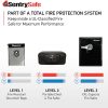 SentrySafe Fire Resistant Document Bag Fireproof Water-5