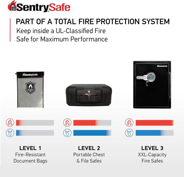 SentrySafe Fire Resistant Document Bag Fireproof Water-5
